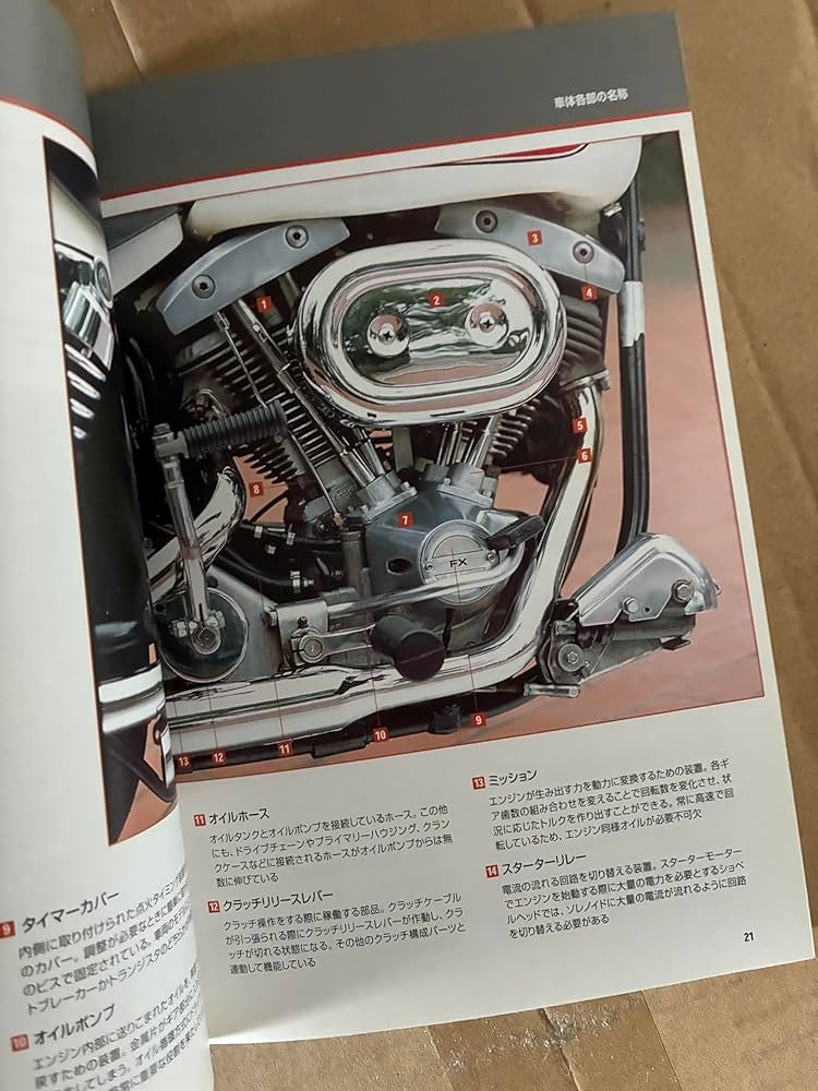 貴重2冊セット：ショベルヘッドマスターブックビックツイン編 ハーレーダビッドソン ショベルヘッドマスターブックビックツイン編 |本 | 通販 | Amazon